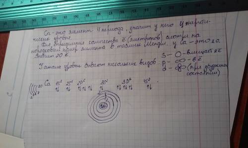 Электронно-графическая формула кальций)если можно фото))и если можно с объяснениями.