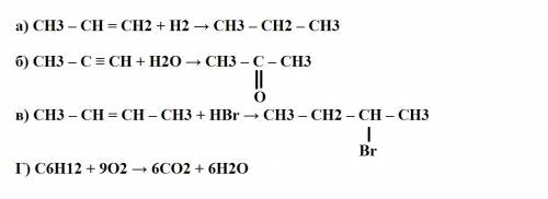 Составьте уравнения реакций, назовите все вещества а) ch3 – ch = ch2 + h2 → б) ch3 – c ≡ ch + h2o →