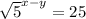 \sqrt{5} ^{x-y} =25