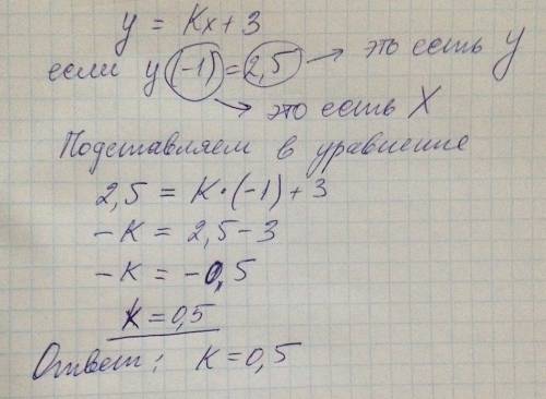 Линейная функция задана формулой у=кх+3.найдите к,если у(-1)=2,5