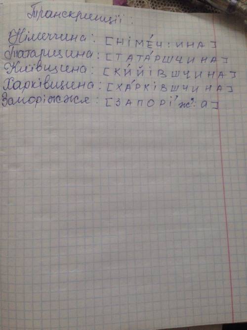 20 ) запишіть слова фонетичною транскрипцією німеччина,татарщина,київщина,хаківщина,запоріжжя