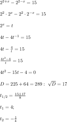 2^{2+x}-2^{2-x}=15\\\\&#10;2^2\cdot2^x-2^2\cdot2^{-x}=15\\\\&#10;2^x=t\\\\&#10;4t-4t^{-1}=15\\\\&#10;4t- \frac{4}{t}=15\\\\&#10; \frac{4t^2-4}{t}=15\\\\&#10;4t^2-15t-4=0\\\\&#10;D=225+64=289: \ \sqrt D=17\\\\&#10; t_{1/2}= \frac{15\pm17}{8}\\\\&#10;t_1=4;\\\\ t_2=- \frac{1}{4}