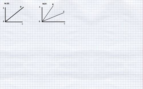 280 начертите прямой угол и проведите на глаз его биссектрису. проверьте себя с транспортира. #281 н
