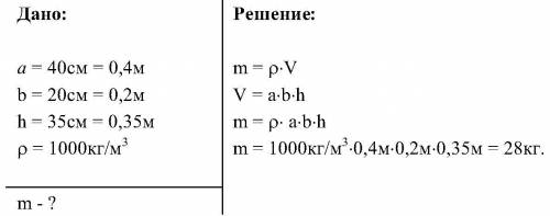 Ваквариум длинной 40 см и шириной 20 см налита вода до высоты 35 см . определите массу налитой воды