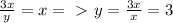 \frac{3x}{y}=x =\ \textgreater \ y= \frac{3x}{x} =3