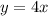 y=4x