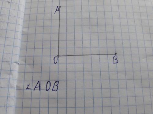 Нарисуйте угол.отметье по одной точке на его сторонах обозначте эти точки и вершину угла буквами зап