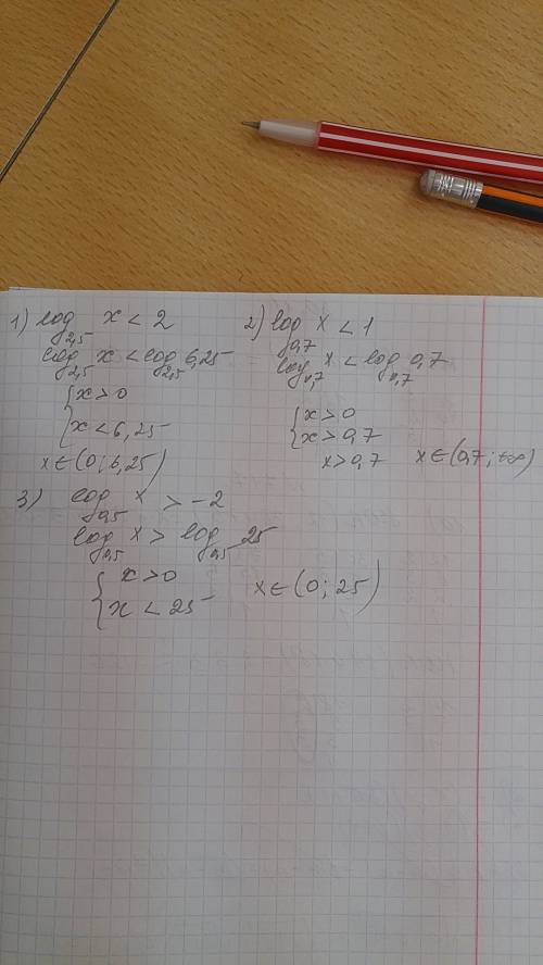 1)log2.5x< 2 2)log0.7x< 1 3)log0.5x> -2