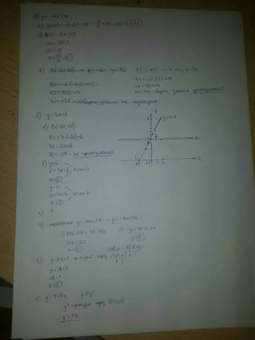 Функция задана формулой у= - 6х+14. определить: а) значение у, если х=0,5; б) значение х, при которо