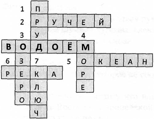 Кроссворд на тему жидкости умоляю заранее