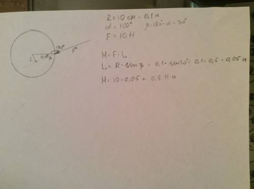 Радиус диска равен 10см. момент силы,равной 10 н и приложенной к ободу диска под углом 150 градусов