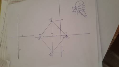 Определите вид четырехугольника mkop,если m(3; 2),k(0; 5),o(-3; 2),p(0; -1) и найдите точку пересече