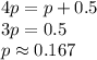 4p = p+0.5\\&#10;3p = 0.5\\&#10;p \approx 0.167