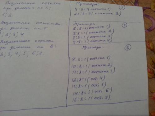 Какие возможные остатки при делении на: а) 3; б) 5; в) 8? соответствующие примеры. ,