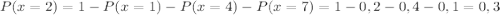 P(x=2) = 1 - P(x=1) - P(x=4) - P(x=7) = 1 - 0,2 - 0,4 - 0,1 = 0,3