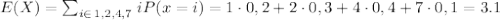 E(X) = \sum_{i \in \left{1,2,4,7\right}} i P(x = i) = 1 \cdot 0,2 + 2 \cdot 0,3 + 4 \cdot 0,4 + 7 \cdot 0,1 = 3.1