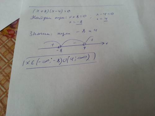 Решите неравенство используя метод интервалов (x+8)(x-4) > 0