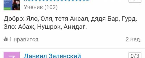 Составить таблицу положительные и отрицательные герои королевство кривых зеркал