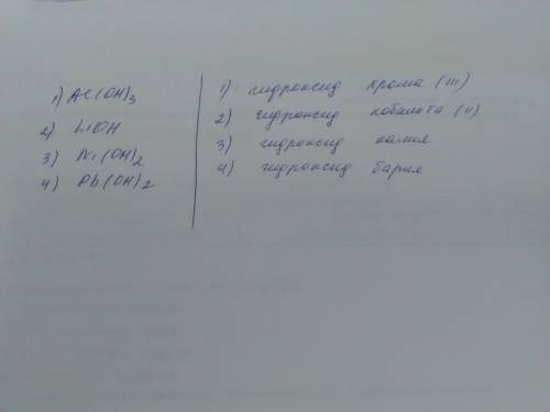 1.составить формулы: 1)гидроксид алюминия 2)гидроксид лития 3)гидроксид никиля (ii) 4)гидроксид свин