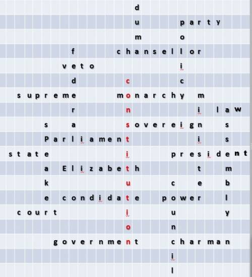 Кроссворд нужно составить, на языке по политическим системам и сша ))