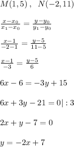 M(1,5)\; ,\; \; N(-2,11)\\\\ \frac{x-x_0}{x_1-x_0}=\frac{y-y_0}{y_1-y_0}\\\\\frac{x-1}{-2-1}=\frac{y-5}{11-5} \\\\ \frac{x-1}{-3}=\frac{y-5}{6}\\\\6x-6=-3y+15\\\\6x+3y-21=0|:3\\\\2x+y-7=0\\\\y=-2x+7