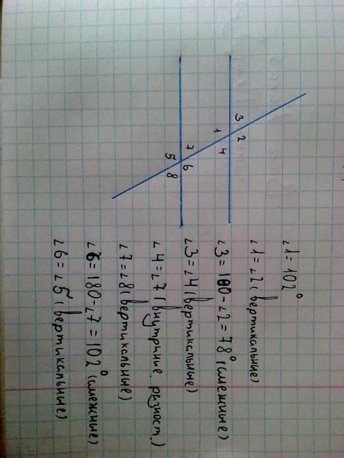 Знайдіть усі кути утворені при перетині двох паралельніх прямих січною якщо один з цих кутів дорівню