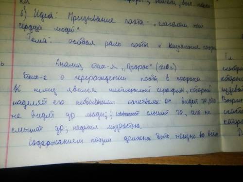 Творческая работа по лирике а. с. пушкина анализ стихотворения а. с. пушкина пророк 30 , напишите