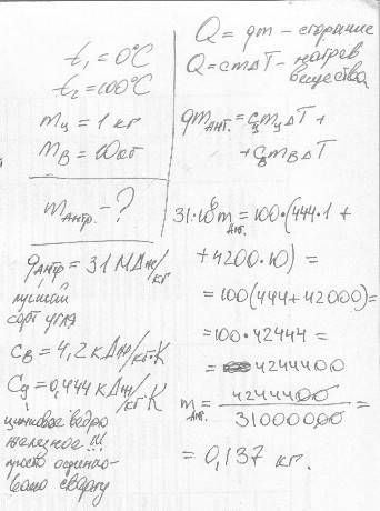 Сколько нужно сжечь антрацита, чтобы нагреть цинковое ведро с водой от 0° до 100°. масса ведра = 1 к