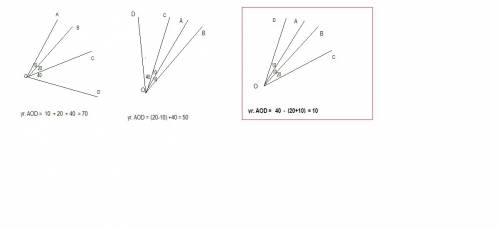 Известно что угол аов = 10 градусам , угол вос =20 градусам , угол соd =40 градусам . какие из значе