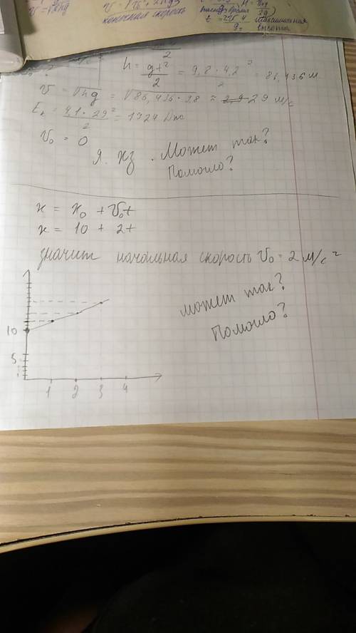 Уравнение движения имеет вид: х=10+2t какова начальная координата скорости движения? постройте графи