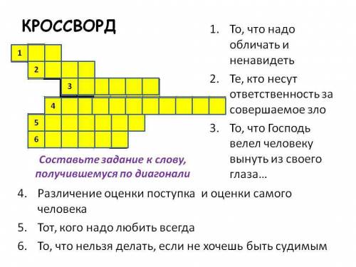 ﻿красворд на тему человек в социальном измерении