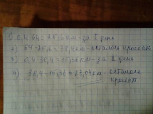 Велосипедист за первый день проехал 0,4 всего намеченного пути, за второй 40%-оставшегося пути. скол