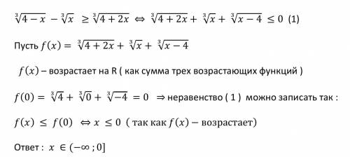 \sqrt[3]{4-x} -\sqrt[3]{x} \geq \sqrt[3]{4+2x}