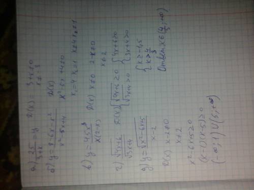 Найдите область определения функции: a) y=25/3+x б) y=8-6x-x^2/x^2-5x+4 в) y=45x^3/x(2-x) г) y=√4x+6