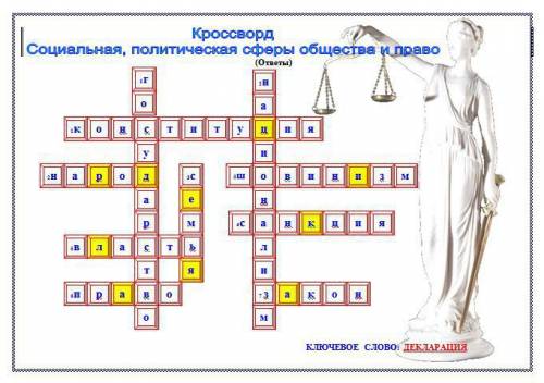 Кросворд на тему человек в социальнном измерении