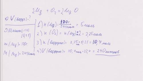 Желательно с фоткой какой объем воздуха потребуется для сжигания 120 граммов магния содержание кисло