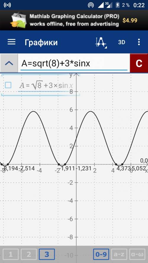 Определи область значений функции y=√8+3⋅sinx