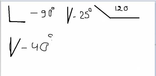 Изобразите угол с градусной мерой: 25, 120, 40, 90. градусов