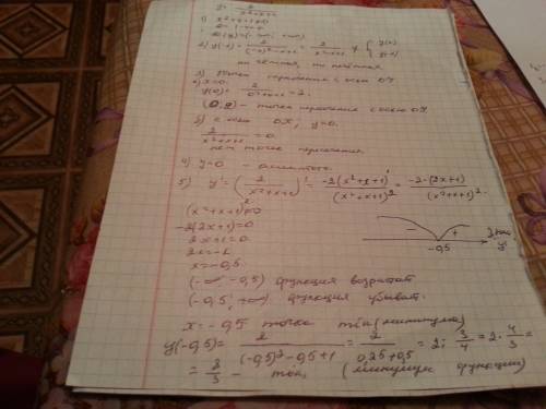 Провести полное исследование функции y = 2/ (x^2 + x + 1) 1) найти область определения функции 2) пр