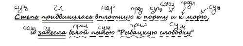 Синтаксический разбор предложения. зарание ! степь придвинулась вплотную к порту и к морю, и занесла