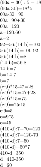 (60a-30):5=18&#10;&#10;(60a-30)=18*5&#10;&#10;60a-30=90&#10;&#10;60a=90+30&#10;&#10;60a=120&#10;&#10;a=120:60&#10;&#10;a=2&#10;&#10;92+56:(14-b)=100&#10;&#10;56:(14-b)=100-92&#10;&#10;56:(14-b)=8&#10;&#10;(14-b)=56:8&#10;&#10;14-b=7&#10;&#10;b=14-7&#10;&#10;b=7&#10;&#10;(c:9)*15-47=28&#10;&#10;(c:9)*15=47+28&#10;&#10;(c:9)*15=75&#10;&#10;(c:9)=75:15&#10;&#10;c:9=5&#10;&#10;c=9*5&#10;&#10;c=45&#10;&#10;(410-d):7+70=120&#10;&#10;(410-d):7=120-70&#10;&#10;(410-d):7=50&#10;&#10;(410-d)=50*7&#10;&#10;410-d=350&#10;&#10;d=410-350&#10;&#10;d=60&#10;&#10;