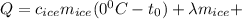 Q=c_{ice}m_{ice}(0{}^0C-t_0)+\lambda m_{ice}+