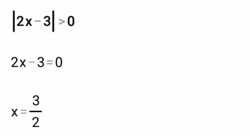 Решение 1.решите неравенство |2x-3|> 0 2.найдите наибольшее решение неравенства x+10 x-25< 0 3