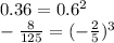 0.36=0.6^2 \\ - \frac{8}{125}=(- \frac{2}{5} )^3