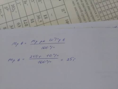 Сколько граммов хлористого водорода содержит 10%-ней раствор, если масса раствора 250 г?