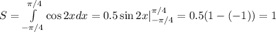 S = \int\limits_{-\pi/4}^{\pi/4}\cos 2x dx = 0.5\sin2x|\limits_{-\pi/4}^{\pi/4} = 0.5(1-(-1)) = 1