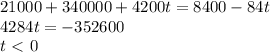21000+340000+4200t=8400-84t&#10;\\\&#10;4284t=-352600&#10;\\\&#10;t\ \textless \ 0