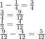 1- \frac{1}{4} = \frac{3}{4} \\ \frac{3}{4}= \frac{9}{12} \\ \frac{1}{3}= \frac{4}{12} \\ \frac{9}{12}- \frac{4}{12}= \frac{5}{12} \\