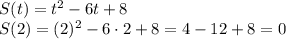 S(t)=t^2-6t+8\\S(2)=(2)^2-6\cdot2+8=4-12+8=0