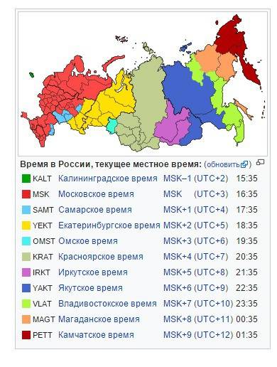 Как известно, в каждом часовом поясе свой новый год! а знаешь ли ты, сколько раз отмечают новый год